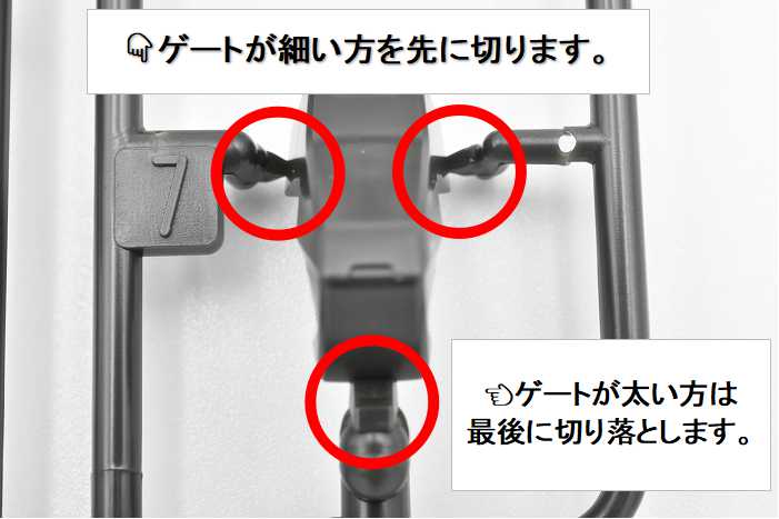 ゲートを切る順番